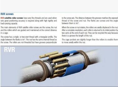 行星滾柱絲杠 瑞士ROLLVIS APME軍工絲杠