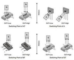 UHE4913L-AE3-R UHE4913 全新原裝 微功耗全極霍爾開(kāi)關(guān)