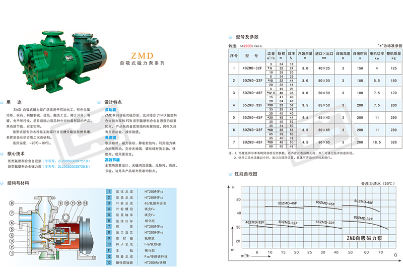 氟塑料磁力泵廠家/安徽臥龍泵閥
