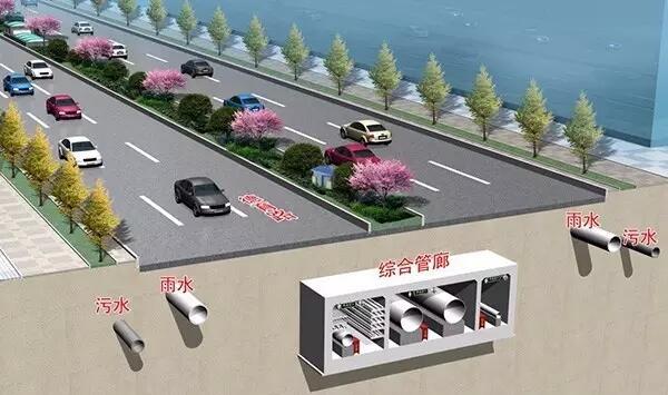 本溪管廊施工/沈陽(yáng)第二市政公司