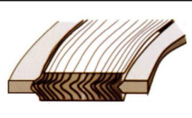 內(nèi)外環(huán)金屬纏繞墊片