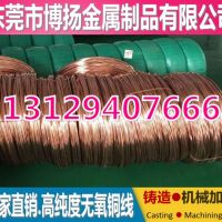 進(jìn)口抗高溫?zé)o氧銅絲，TU2環(huán)保無氧銅棒