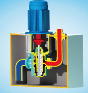 三螺桿泵廠家 SNK210-46 懸掛式三螺桿泵 齒輪油輸送泵 安徽永駿