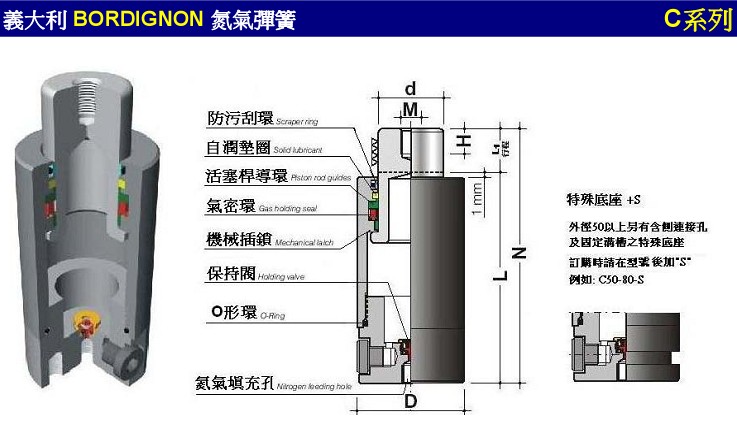 bordignon、氮氣彈簧 模具彈簧、模具緊固件