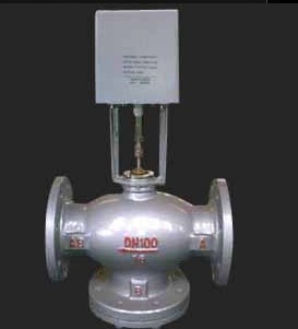 VB-7200電動二通閥（法蘭）比例積分閥及模塊