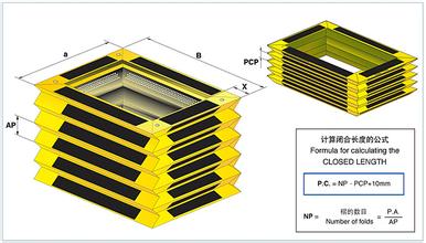 蘇州升降機(jī)防護(hù)罩價(jià)格-鹽山振凱機(jī)床附件