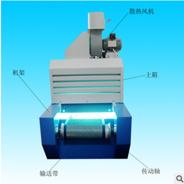 直銷新款uv膠水紫外線固化機(jī)小型臺式uv固化機(jī)隧道式uv光固機(jī)現(xiàn)貨