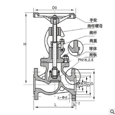 廠家批發(fā) 不銹鋼雙向截止閥 法蘭國標手動不銹鋼截止閥 品質保障