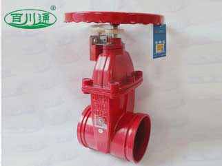 河北閘閥廠家/百川通閥門