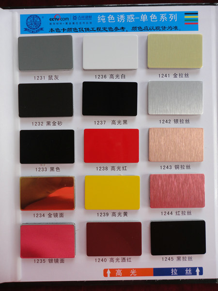 中名鋁塑板廠/山東吉祥裝飾建材