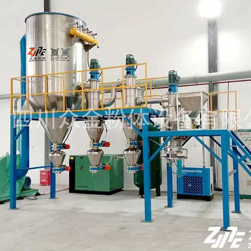 礦山專用粉碎分級(jí)設(shè)備-眾金粉體設(shè)備