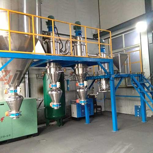 新材料專用粉碎分級(jí)設(shè)備-眾金粉體設(shè)備