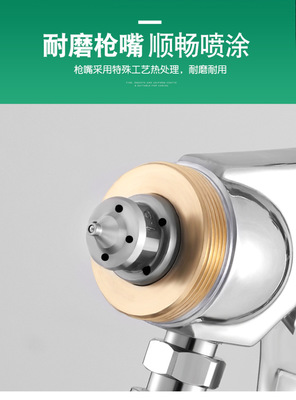 日本井原油漆噴槍W(xué)-77乳膠漆涂料膠水汽車(chē)家具大口徑高霧化噴漆槍