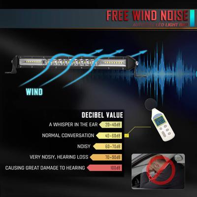 15英寸超薄單排LED長(zhǎng)條燈90W混合光越野車汽車改裝進(jìn)氣格柵牌照燈