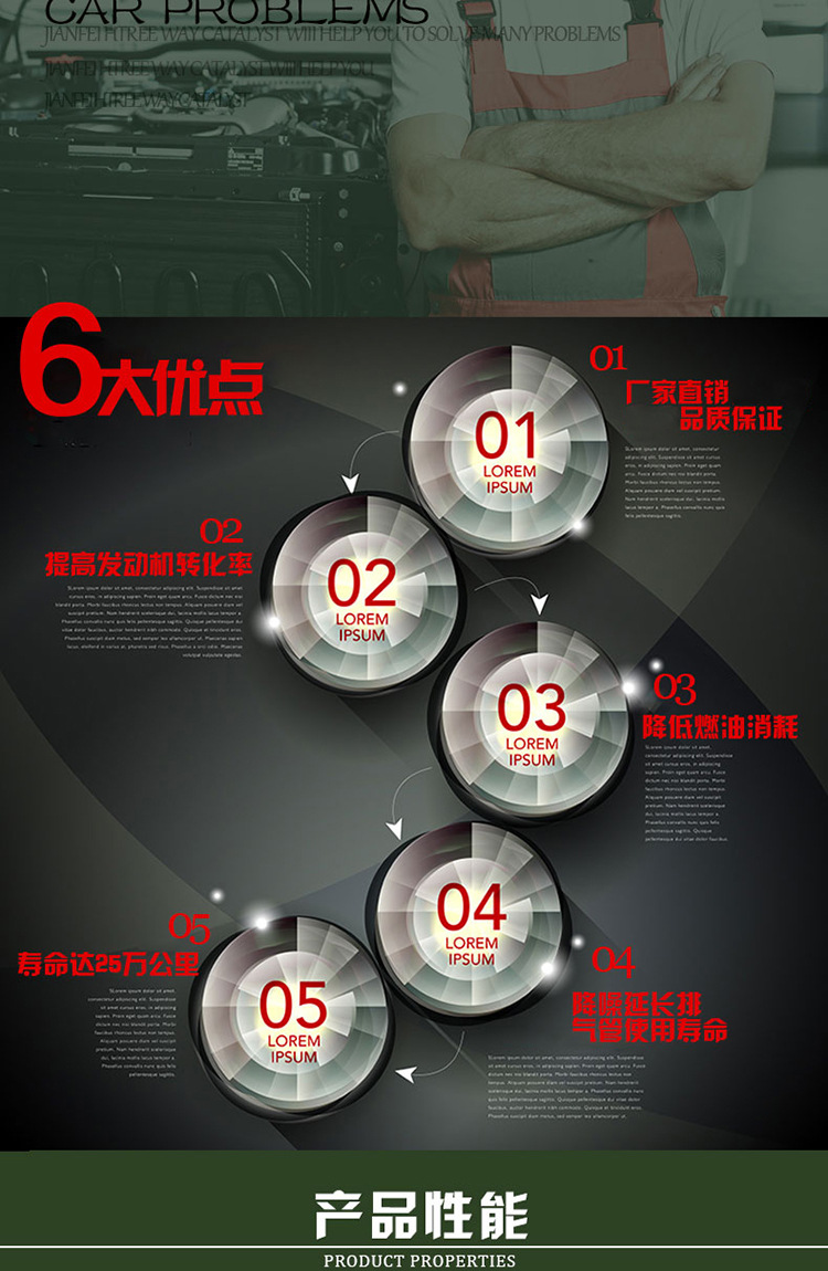 汽車三元催化器_03