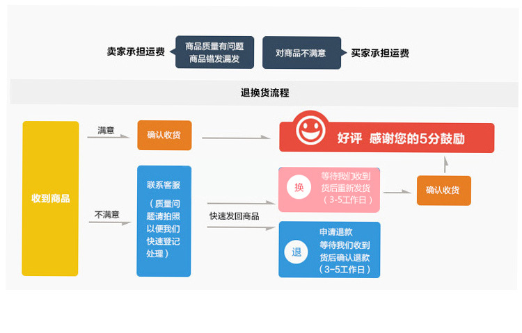 力質(zhì)內(nèi)頁_17