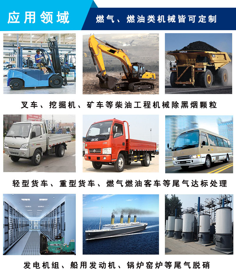 應用領(lǐng)域2