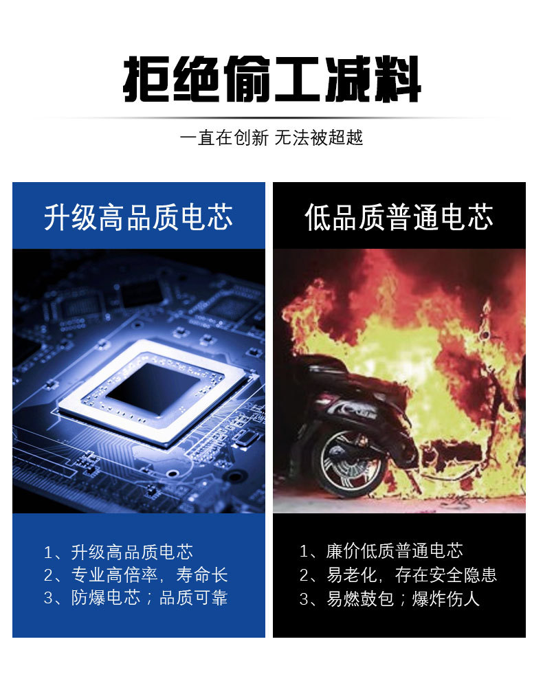 改前后蓋詳情頁分開圖 (1)