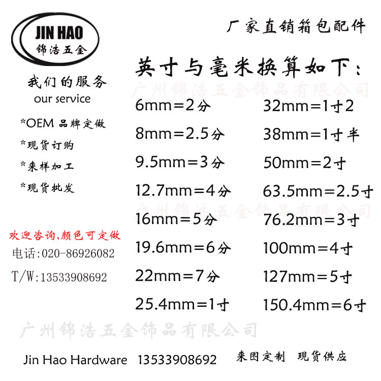 1服務(wù)和英寸毫米換算