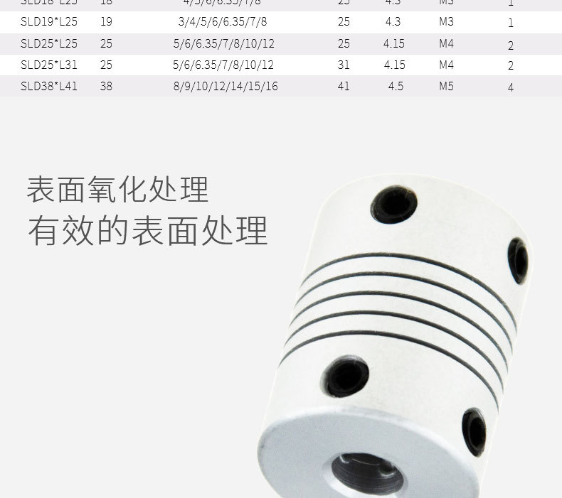 D32*L41溝槽式高強(qiáng)度一體成型繞線夾緊平行線夾緊聯(lián)軸器廠家直銷