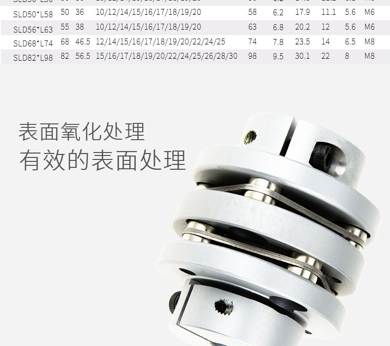 法蘭式單雙膜片聯(lián)軸器