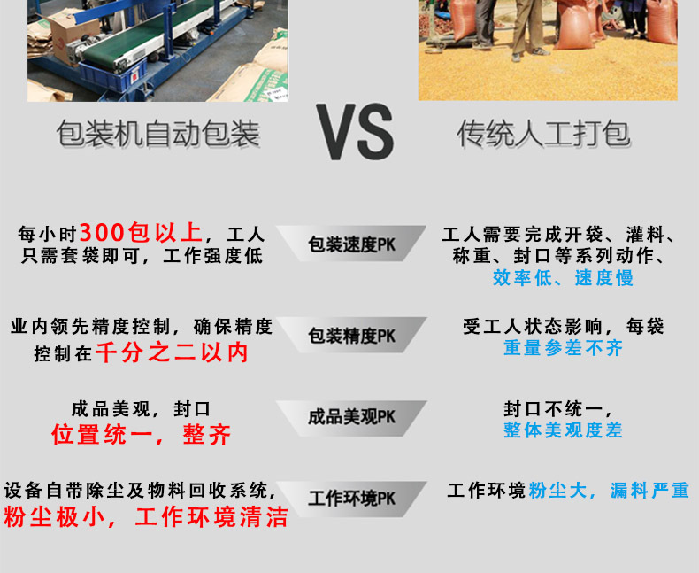 顆粒包裝機(jī)詳情001