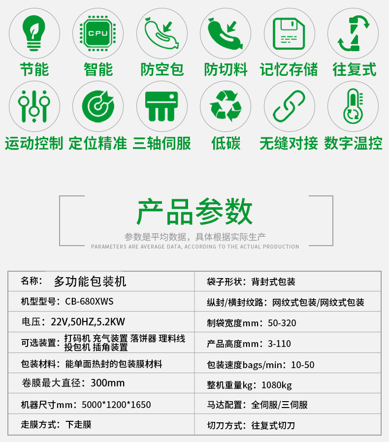 產(chǎn)品參數(shù)680