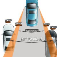 扇形 無邊汽車后視鏡小圓鏡倒車反光盲點(diǎn)鏡360度可調(diào)廣角輔助鏡