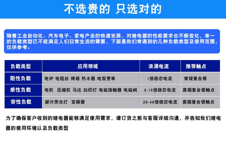 負(fù)載問(wèn)題