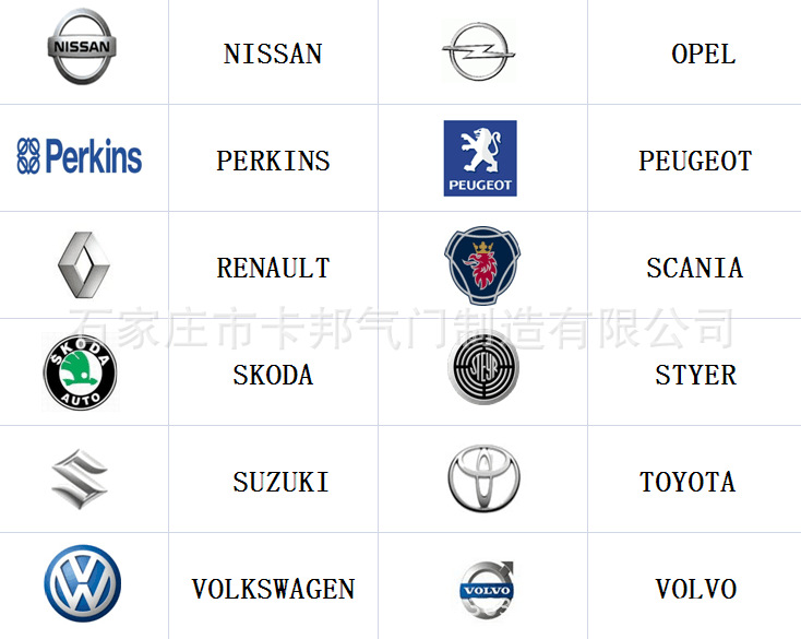 卡邦氣門公司產(chǎn)品