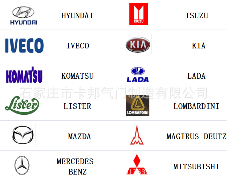 卡邦氣門公司產(chǎn)品