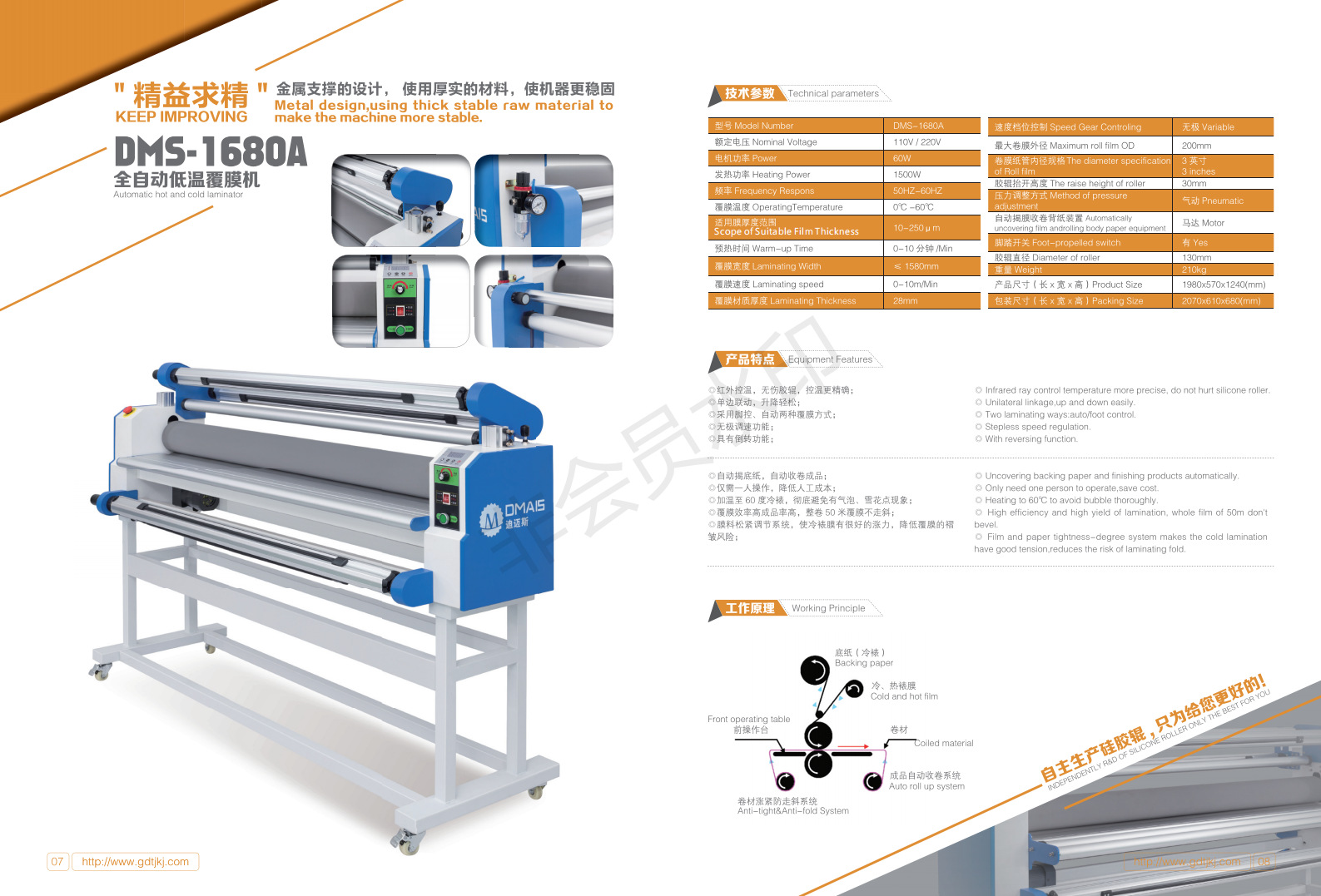 1680A 產(chǎn)品參數(shù)