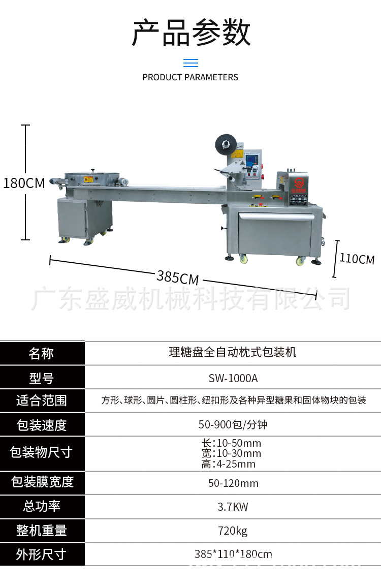 SW-1000A理糖盤全自動(dòng)枕式包裝機(jī)_03.jpg