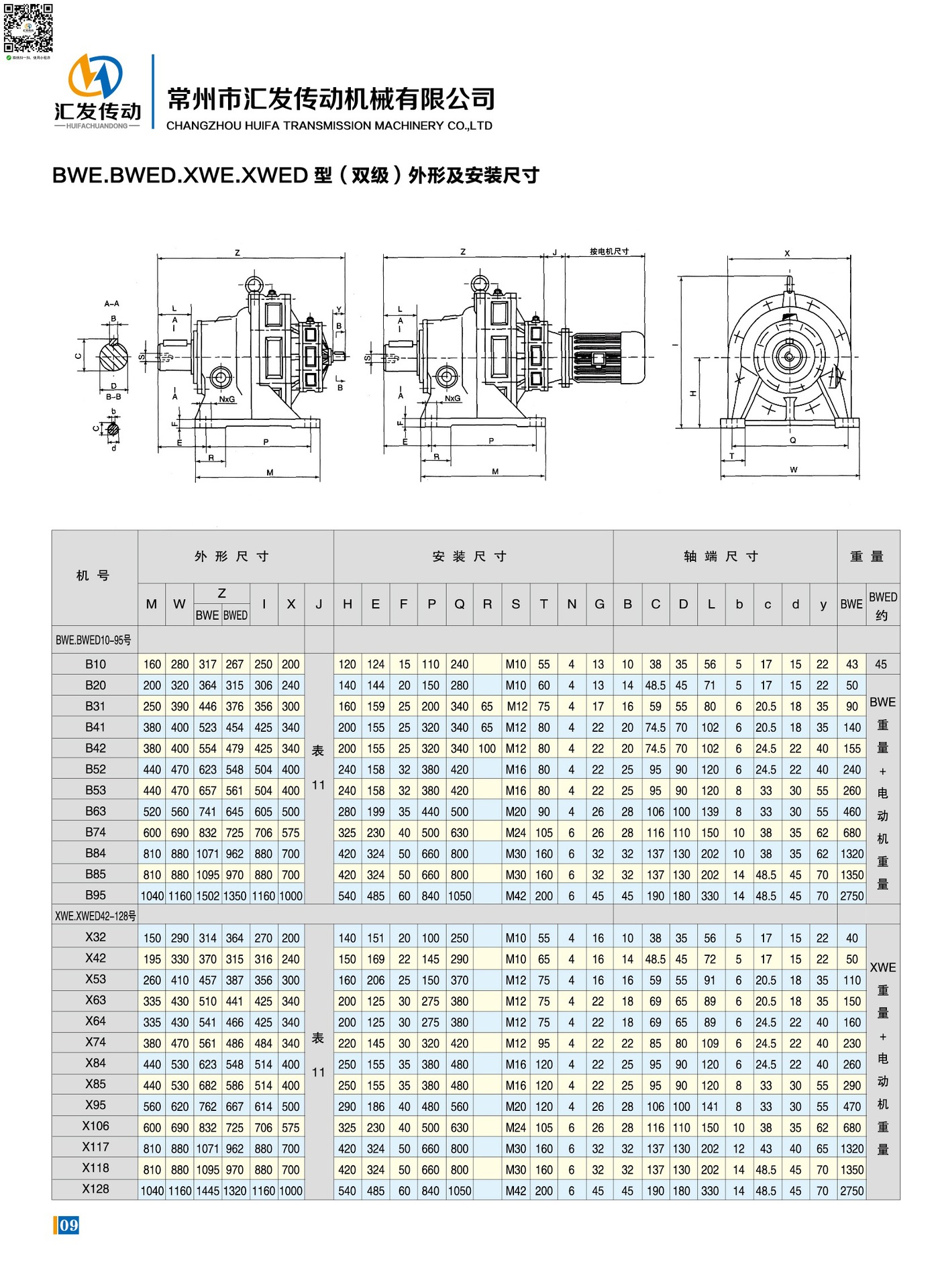 臥式雙級(jí)安裝尺寸