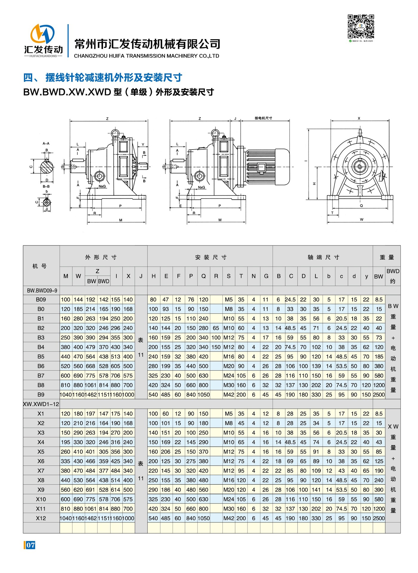 臥式單級(jí)安裝尺寸