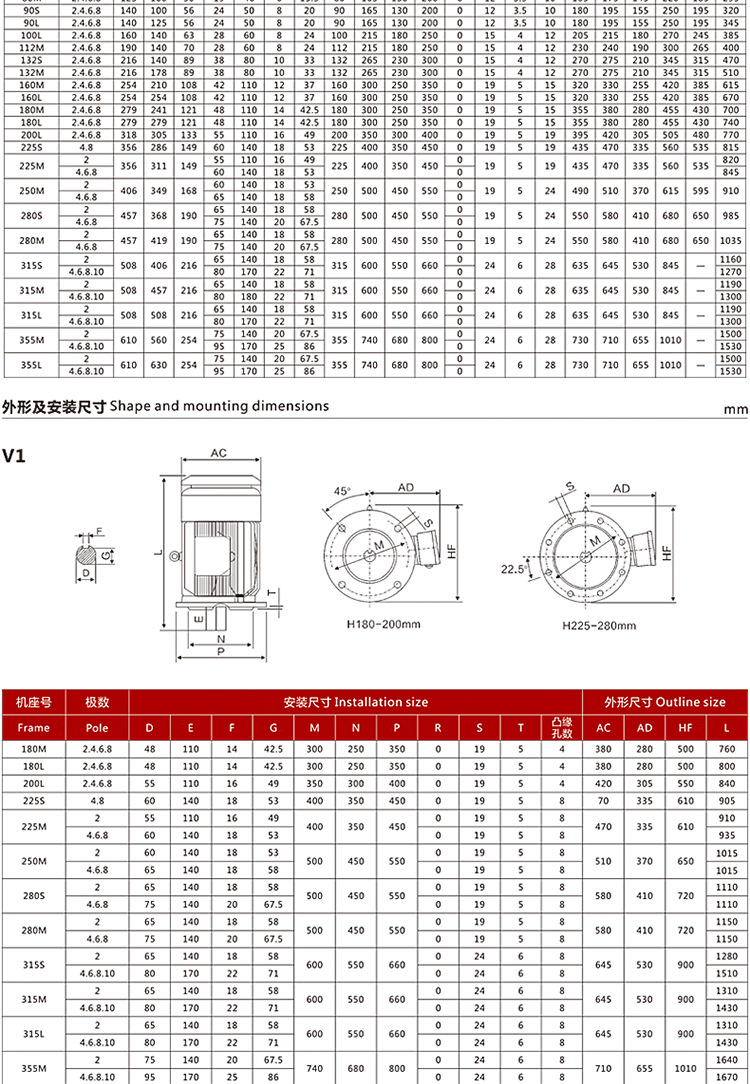 鋁殼方形電機(jī)_17.jpg