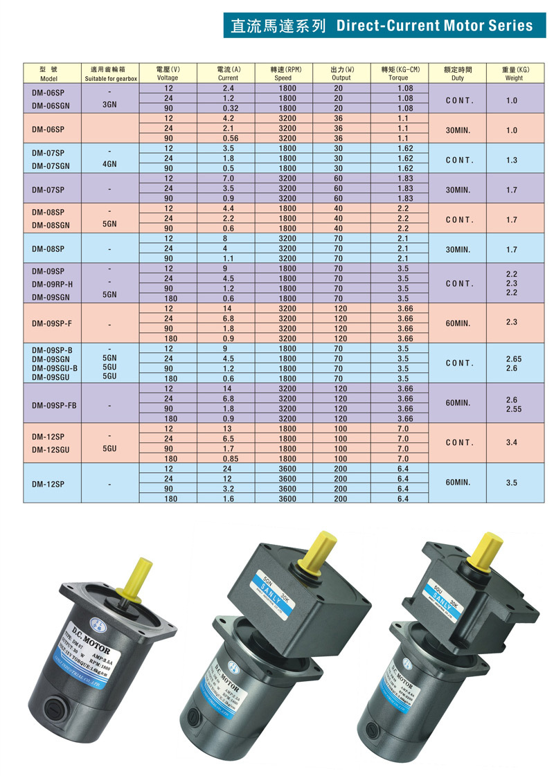 直流馬達參數(shù)