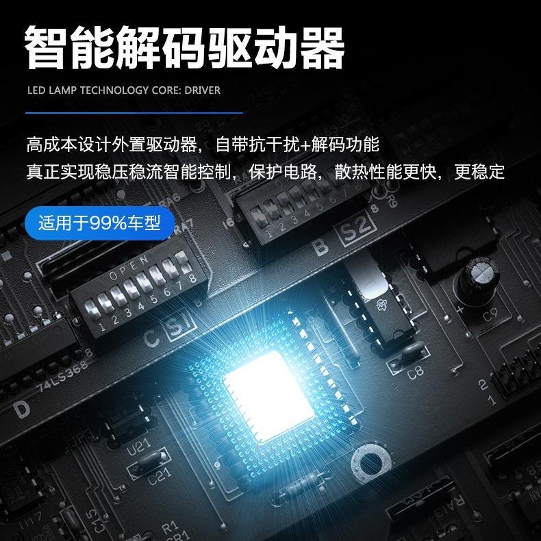 廠家直銷(xiāo)汽車(chē)led車(chē)燈led大燈汽車(chē)led燈泡高品質(zhì)帶解碼抗干擾通用