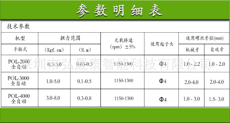 POL-小扭力系列參數(shù)對(duì)比表