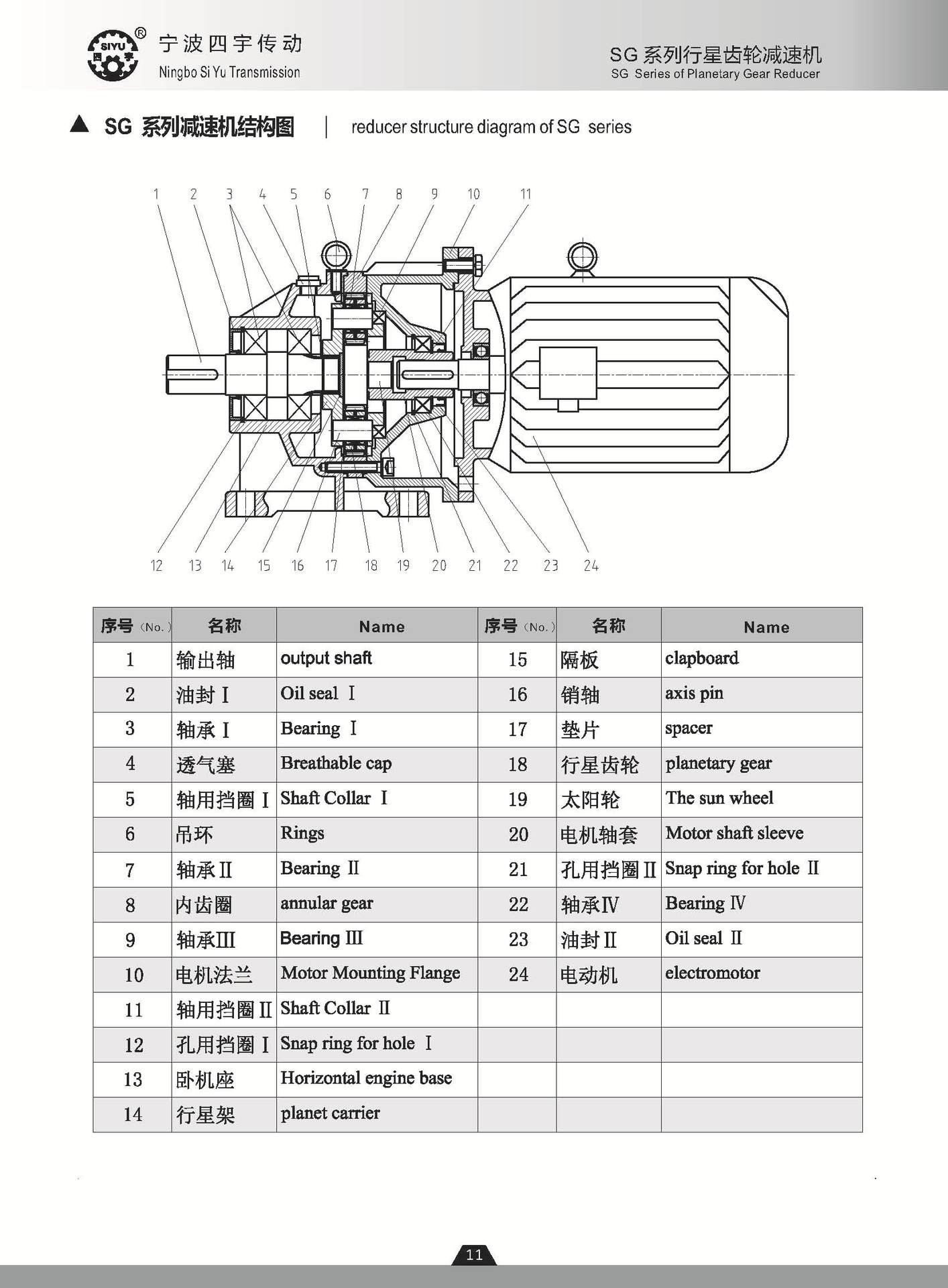 選型指南-7行星數(shù)據(jù)及圖做樣本2020_頁(yè)面_012.jpg