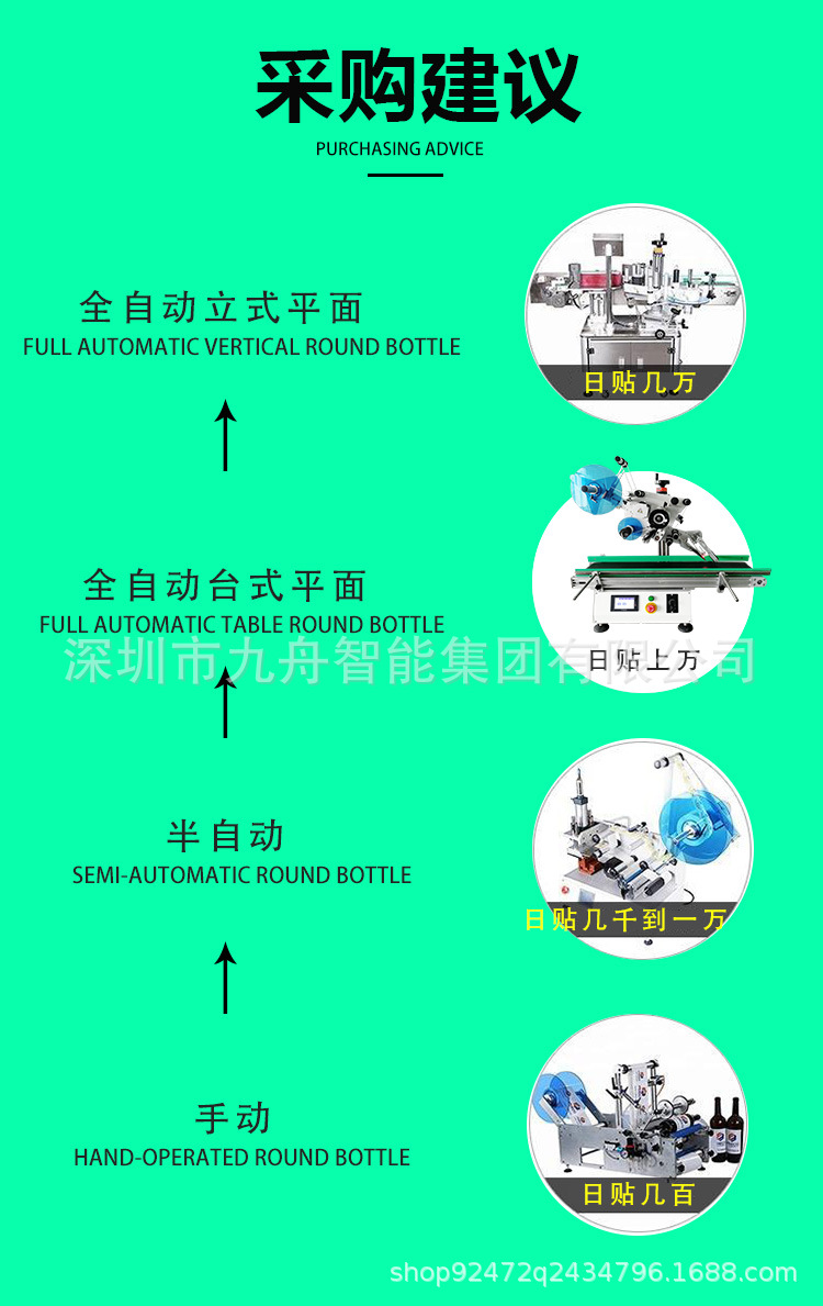 全自動(dòng)臺(tái)式白色平面詳情頁(yè)1 (8).jpg