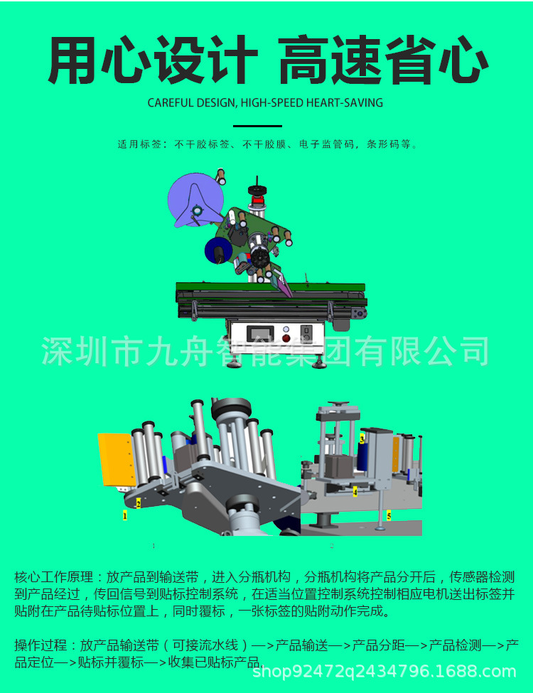 全自動(dòng)臺(tái)式白色平面詳情頁(yè)1 (3).jpg