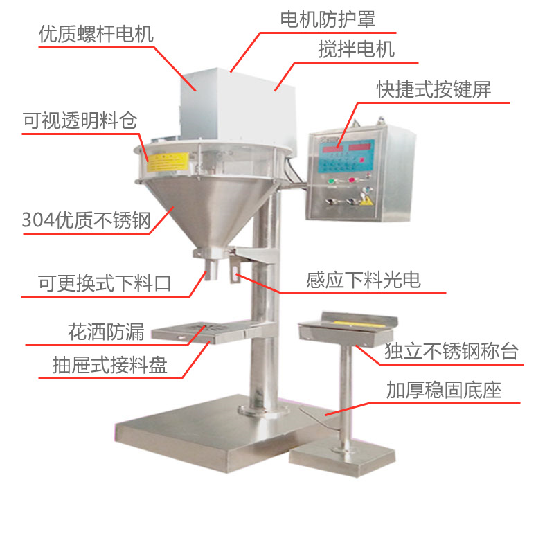 天魯半自動(dòng)粉末包裝機(jī)
