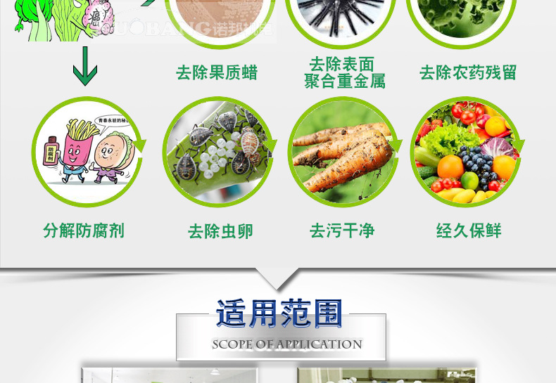 諾邦詳情_(kāi)15