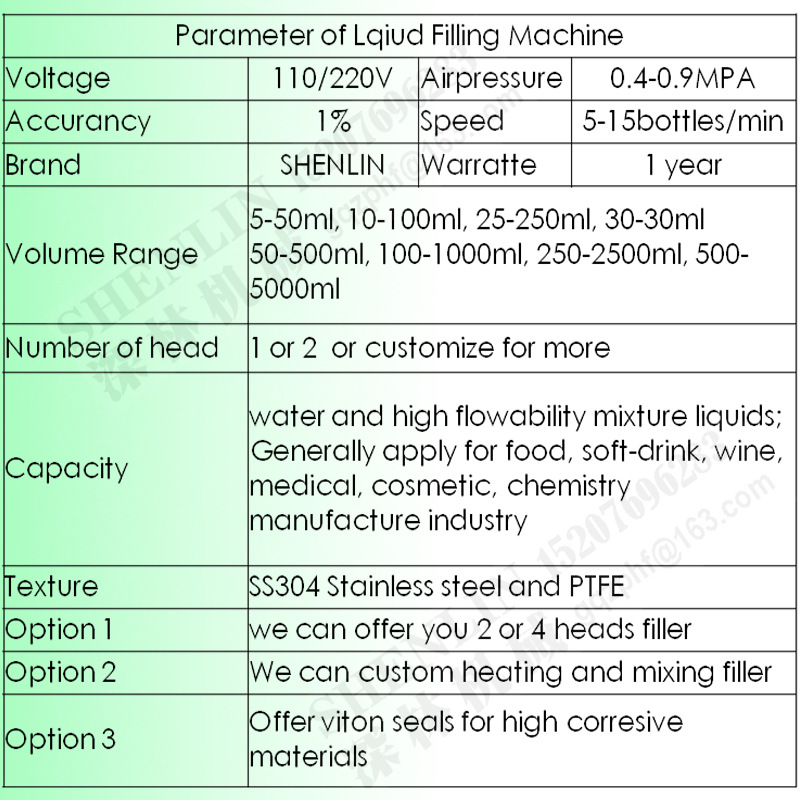 液體灌裝機(jī)參數(shù)表EN