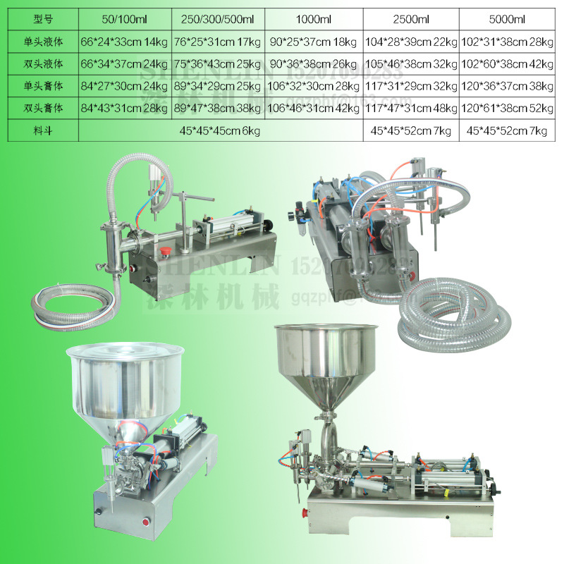 灌裝機(jī)包裝尺寸