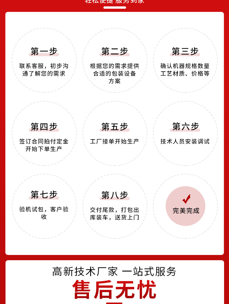 糖果圓盤包裝機(jī)_11