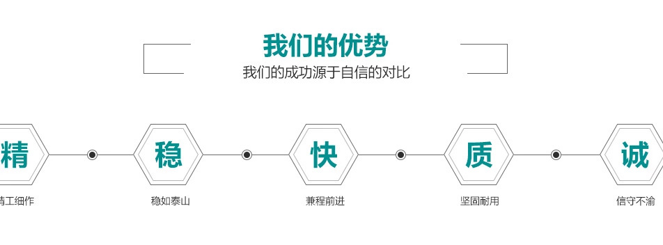 枕式機行業(yè)