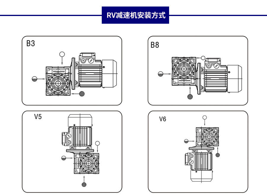 RV減速機