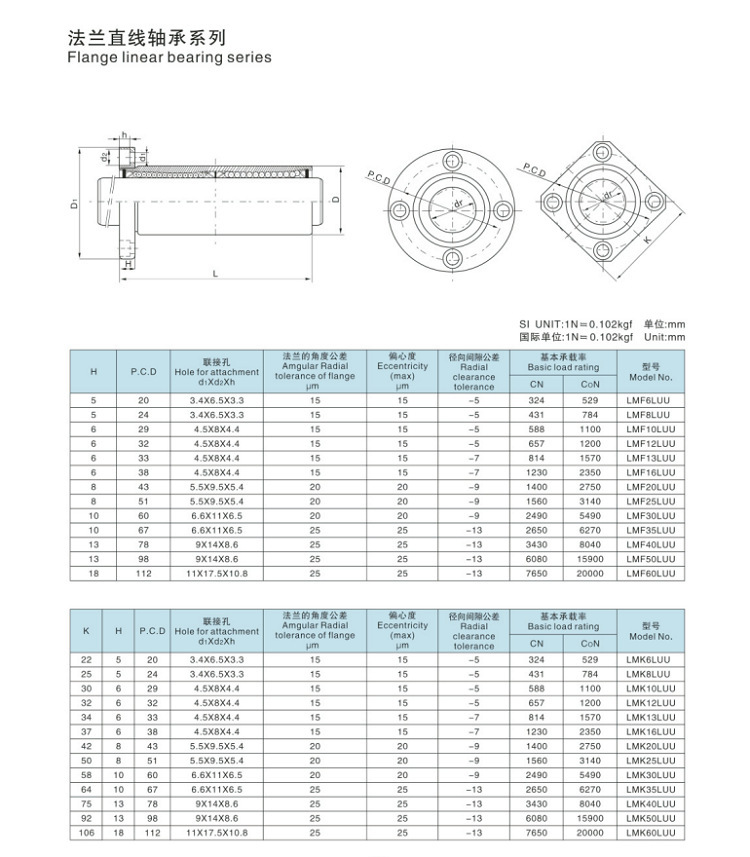 O1CN01bW3lh41JV9kkAwPX3_!!7245